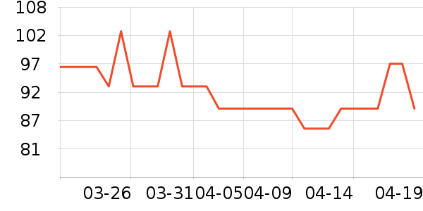 ���Ƕ��˶�ͯ��Ь/ɳ̲Ь��ʷ�۸�