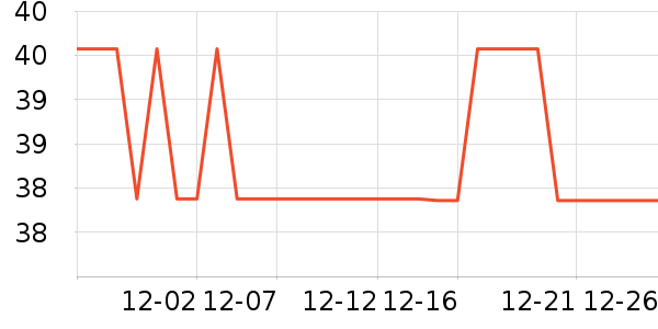 ��ʿ�ڿ���ʷ�۸�