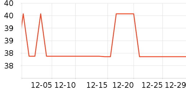 ��ʿ�ڿ���ʷ�۸�