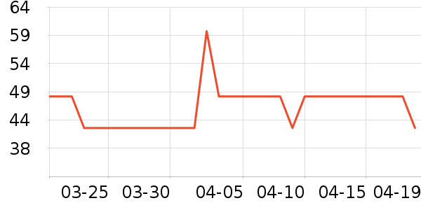 ޭ������ҽ������ʷ�۸�