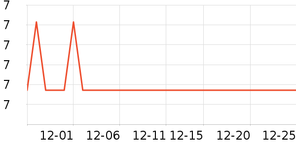 ��櫻��߻�����ʷ�۸�