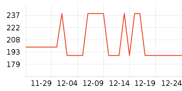 ޢ����ˮ��ʷ�۸�