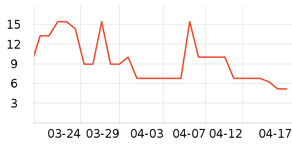 ���������󹦷��÷�����ʷ�۸�