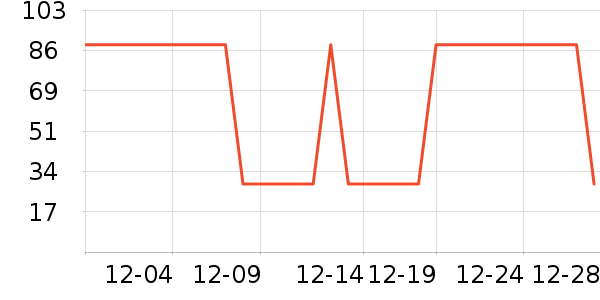 �Ź�������ʷ�۸�