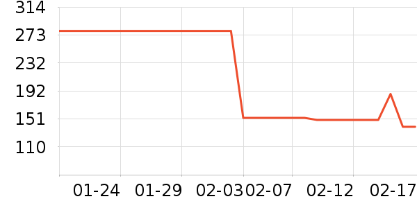 ���˻���������ʷ�۸�