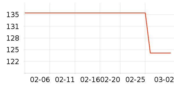 ���˻���������ʷ�۸�