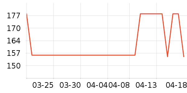 ˿ܽ������Ů����ʷ�۸�