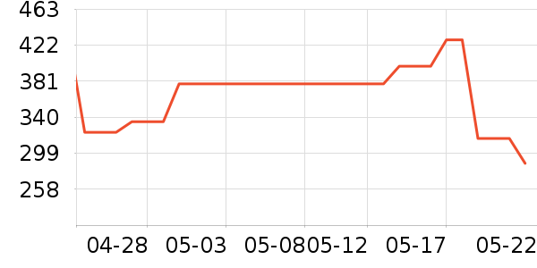 �ĽŮʿ��Ь��ʷ�۸�