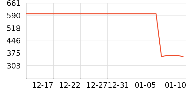 �������廤����װ��ʷ�۸�