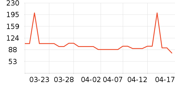 ����������ʳ��ʷ�۸�