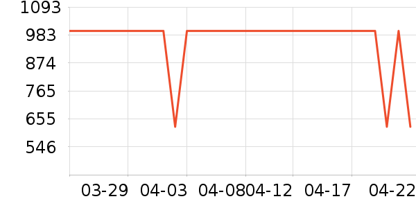 �����������������ʷ�۸�