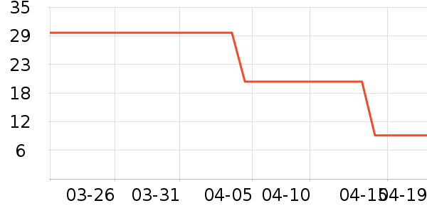 �׷ﴺˬ��ˮ��ʷ�۸�