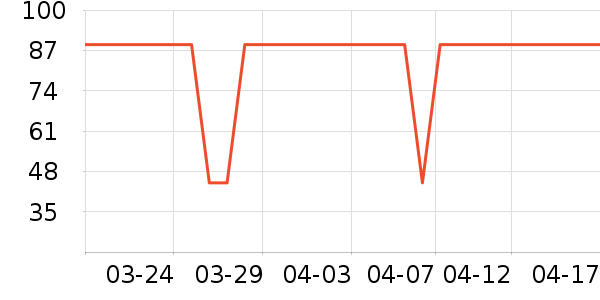 ����Ůʿ�ڿ���ʷ�۸�