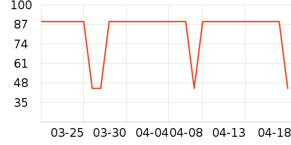 ����Ůʿ�ڿ���ʷ�۸�