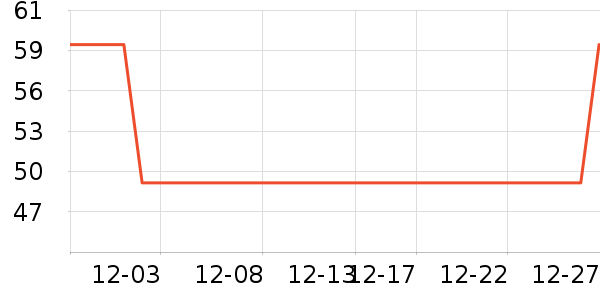 �����ö�ͯ�˶�Ь��ʷ�۸�