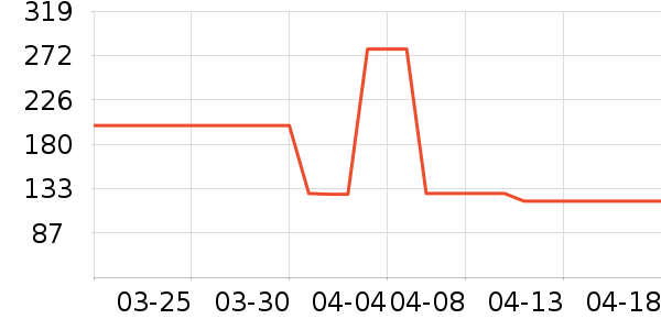 С׳����������������ʷ�۸�