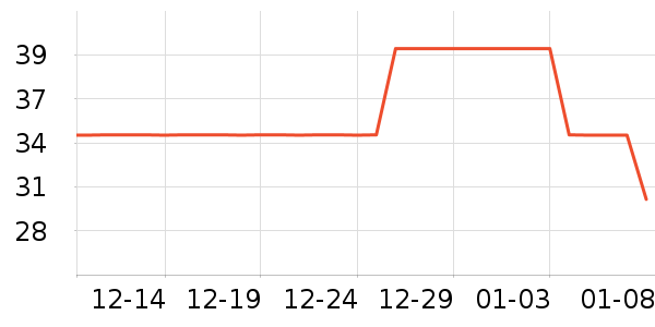 �����в�ҩ��ʷ�۸�