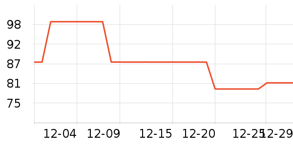 ����������/˿����ʷ�۸�