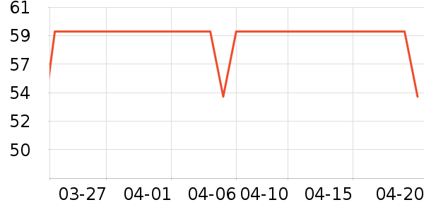 ��¹������ʷ�۸�