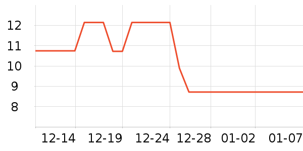 ɭɭˮ��������ʷ�۸�