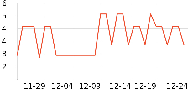 ����/������ʷ�۸�