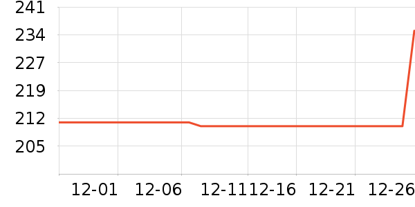 �ȷ�ȡů����ʷ�۸�