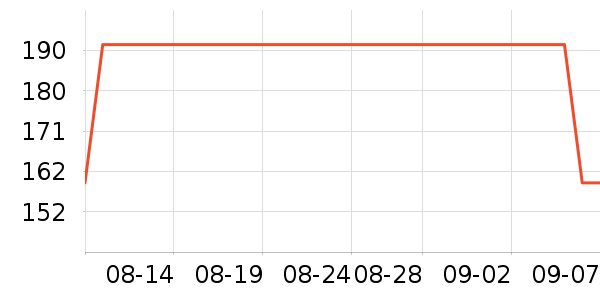 ��̤�˶�Ь��ʷ�۸�