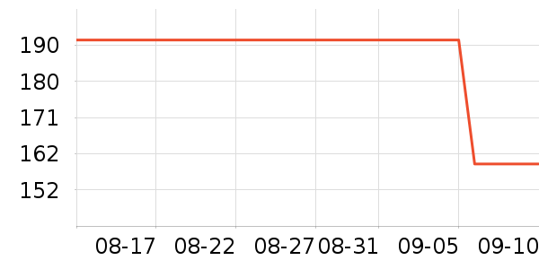 ��̤�˶�Ь��ʷ�۸�