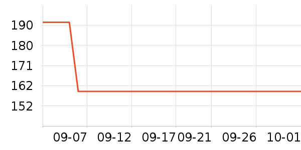 ��̤�˶�Ь��ʷ�۸�