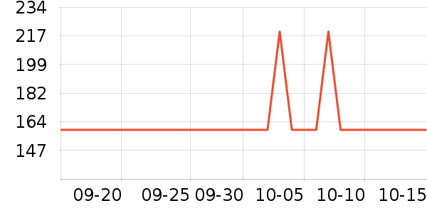 ��̤�˶�Ь��ʷ�۸�