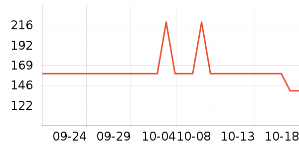 ��̤�˶�Ь��ʷ�۸�