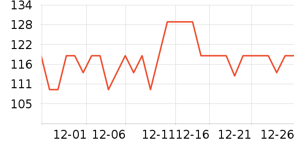 ��̤�˶�Ь��ʷ�۸�