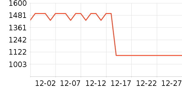 �����Ʊڻ���ʷ�۸�