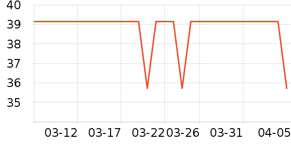 ��ͯ����/ͯ����ʷ�۸�