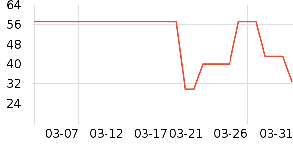 ����һͷţţ��/��Ʒ��ʷ�۸�