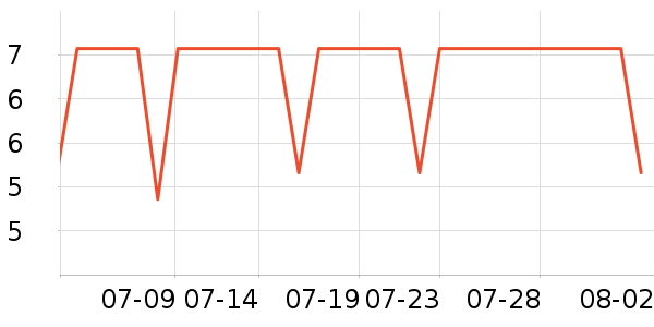 �ݰ�������С������ʷ�۸�