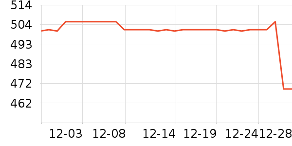 ˹�ø���о/����/��ͷ��ʷ�۸�