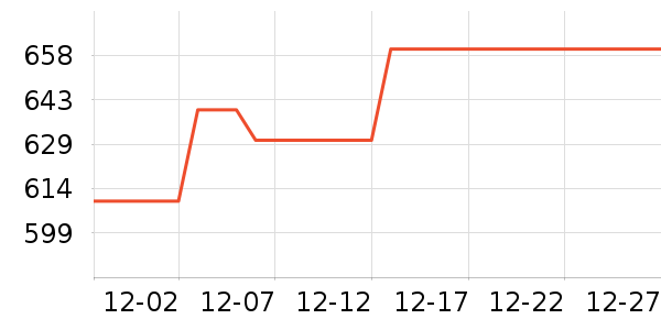 ����ʫ�沿������ʷ�۸�