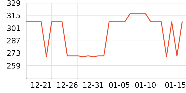 ��������ʿǮ��/������ʷ�۸�