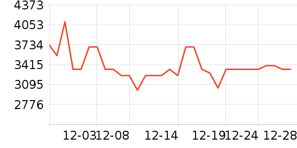 ������ͨ��Ͱ/�ǰ���ʷ�۸�