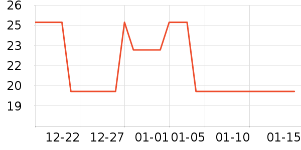 �ʼǱ������ʷ�۸�