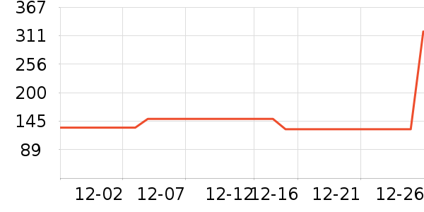 ˹�����˶�Ь��ʷ�۸�