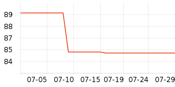 ʷŬ��˫�����ʷ�۸�