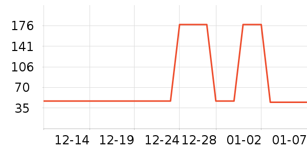 ������װ/����/������ʷ�۸�