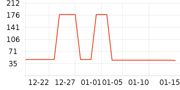 ������װ/����/������ʷ�۸�