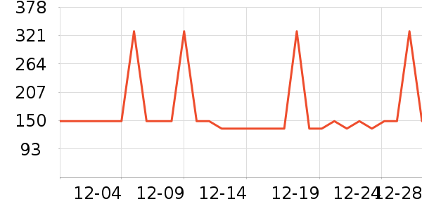 �׼����뵶��ʷ�۸�