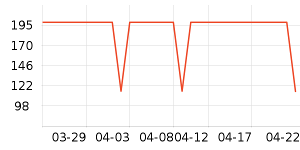 ����������ͯ��װ��ʷ�۸�