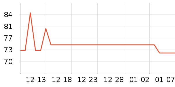 ������������/������ʷ�۸�