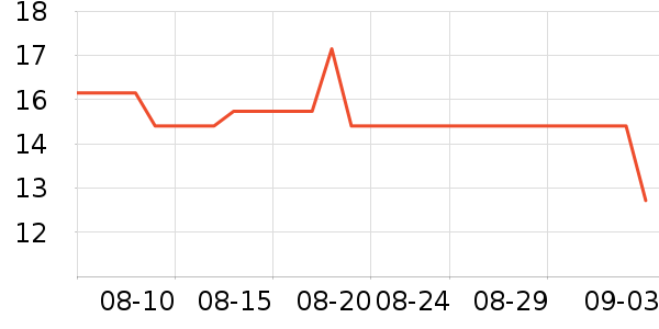 ŵ��Ӥ��ʪ����ʷ�۸�