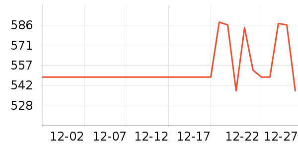 ���´����/�����ʷ�۸�